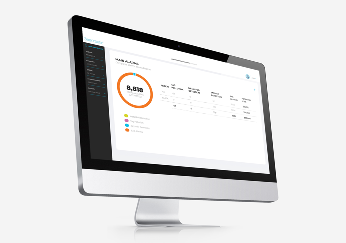 デスクトップ製品アプリケーション